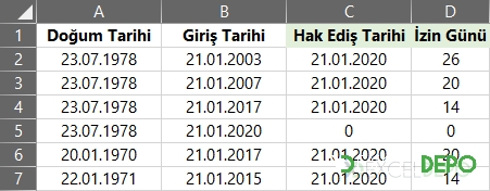 Yıllık İzin Hakediş Hesaplama