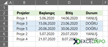 Çakışan Tarihleri Renklendirme
