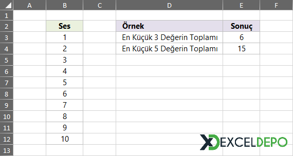 En Küçük X Değerleri Toplama
