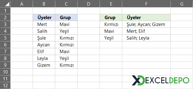 Alt Alta Yazılı Değerlerin, Bir Hücrede Listelenmesi