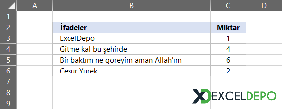 Hücre İçindeki Kelimeleri Sayma