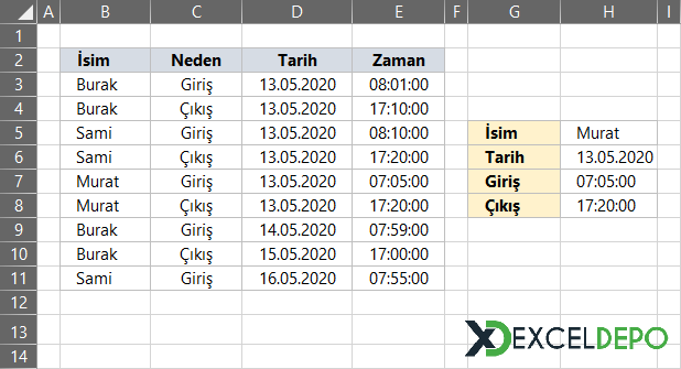 Giriş Çıkış Saatlerini Bulma