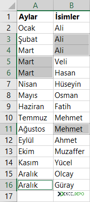 Boşlukları Hızlı Doldurma