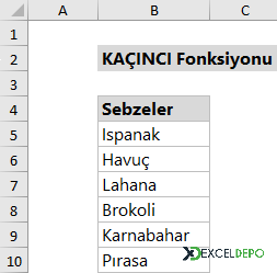 KAÇINCI fonksiyonu