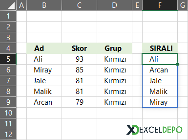 SIRALA Formülü