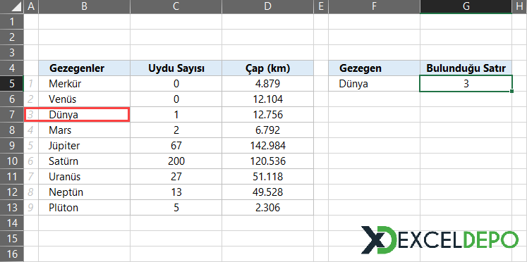 ÇAPRAZEŞLEŞTİR Formülü