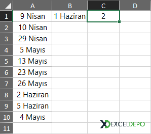 ÇOKEĞERSAY ve SERİAY ÖRneği