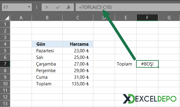 Excel #BOŞ! Hatası Örneği