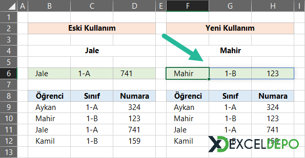 Yeni Nesil Düşeyara
