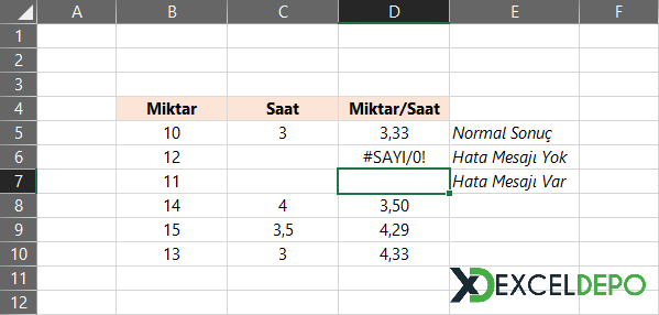 #SAYI/0! hatası
