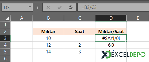 #SAYI/0! Hatası ve Boş Hücreler