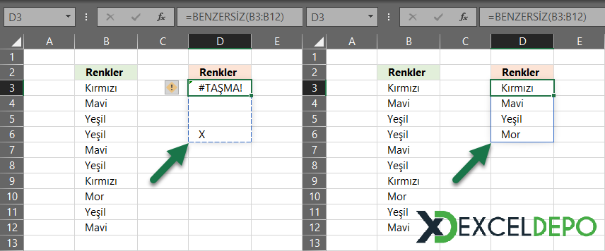 #TAŞMA! hatası nasıl düzeltilir