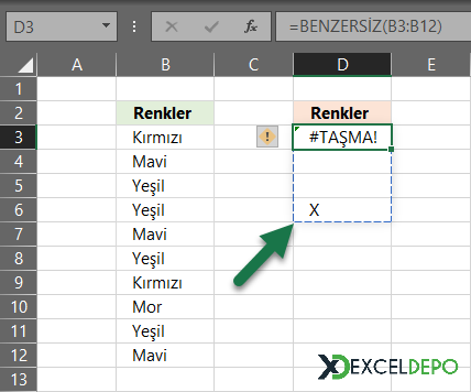 TAŞMA aralığı engelleme