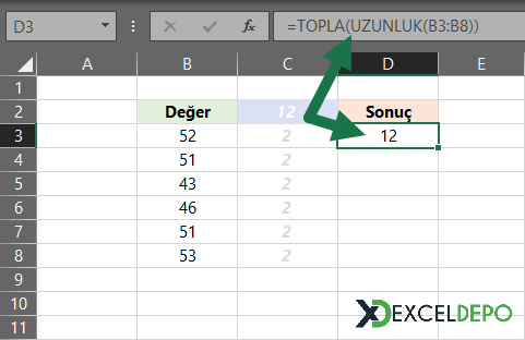 TOPLA Formülü Kullanımı