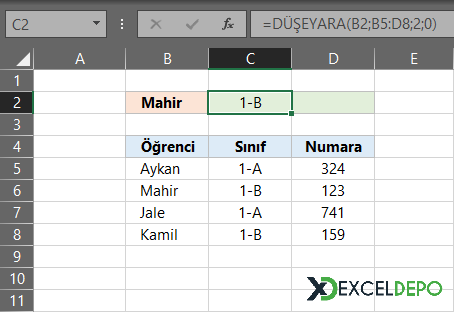 DÜŞEYARA Kullanımı
