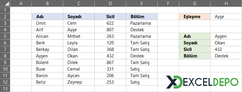 Kısmi Eşleşmelerde Düşeyara Kullanımı