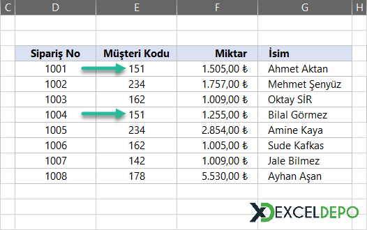 Düşeyara ile Birden Fazla Değer Bulma