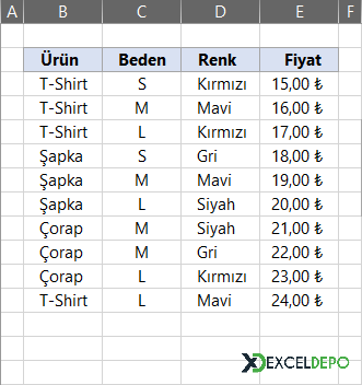 ÇAPRAZARA Formülü ile Çoklu Kriterli Arama