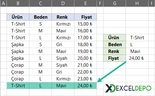 ÇAPRAZARA Formülü ile Çoklu Kriterli Arama