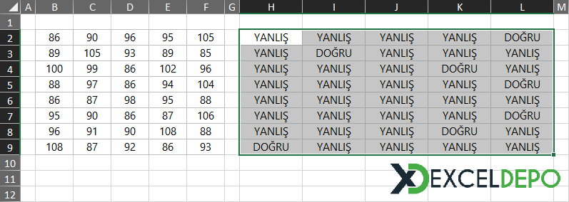 Koşullu Biçimlendirme Formüllü örnek tablo