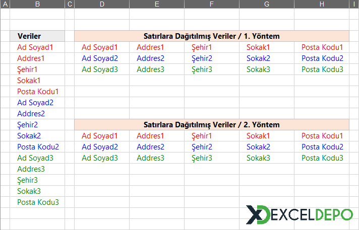 Sütundaki Verileri Satırlara Çevirme
