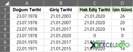Yıllık İzin Hakediş Hesaplaması