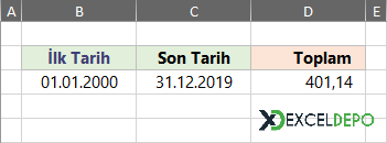 Excel Tarihe Göre Toplama