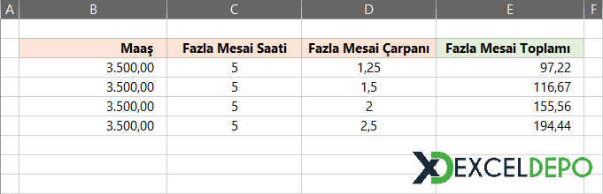 Fazla Mesai Hesaplama Excel Fazla Mesai Hesaplama Excel