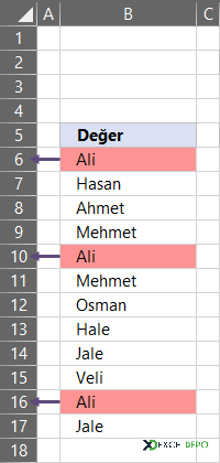 Excel Aynı Satırları Bulma verileri