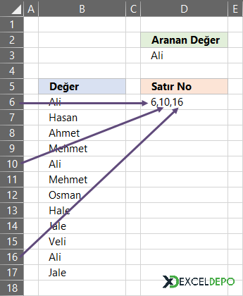 Excel Aynı Satırları Bulma
