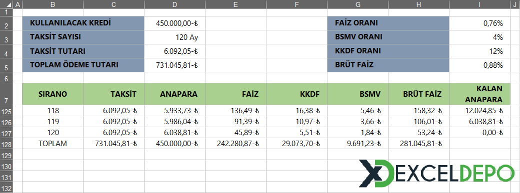 Kredi Taksit Hesaplama Excel