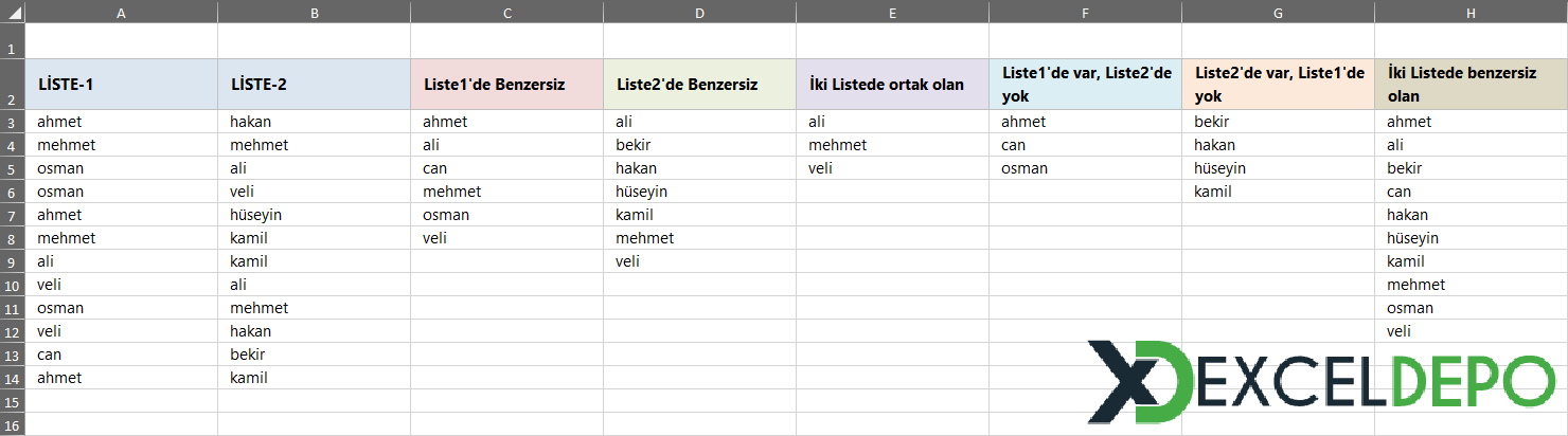 Excel Liste Karşılaştırma