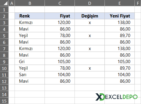 Excel Fiyat Listesi Değişimi