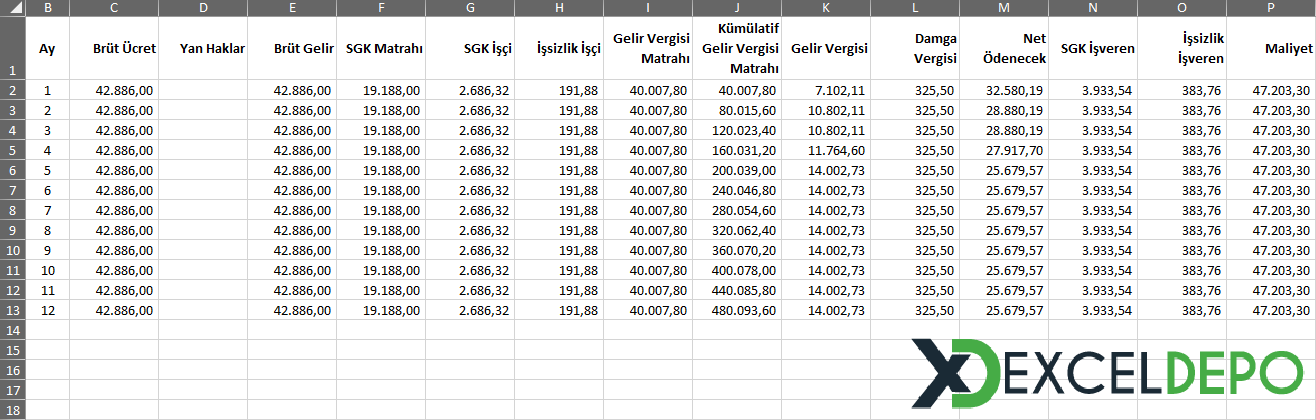 Netten Brüte Brütten Nete Maaş Hesaplama Programı