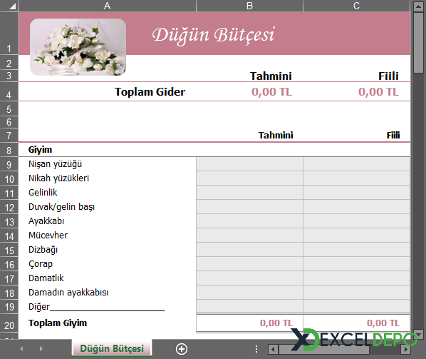 Düğün Bütçesi