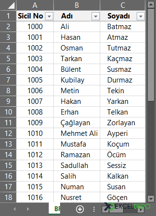Eğitim ve Organizasyon Katılımcılarını Gruplandırma Eğitim ve Organizasyon Katılımcılarını Gruplandırma