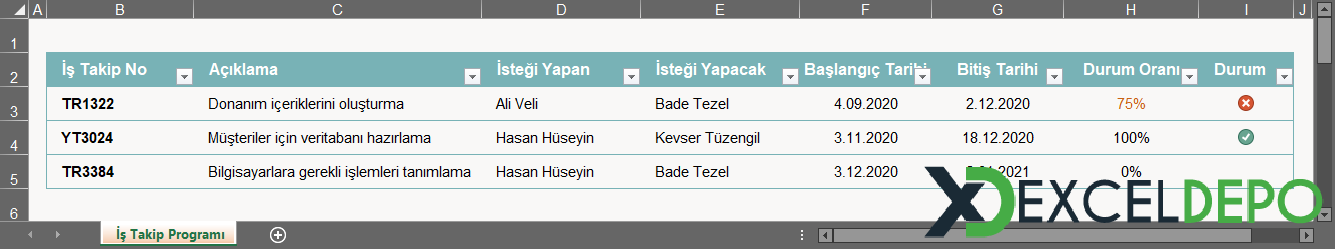 İş Takip Programı Excel İş Takip Programı Excel