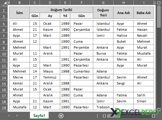 Çoklu Sütundaki Verileri Sütunda Benzersiz Listeleme