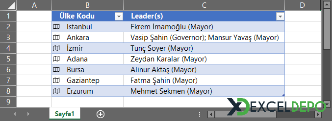 Şehirler