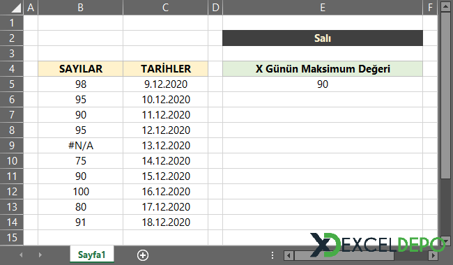 X Güne Ait En Küçük Değeri Bulma