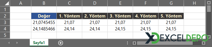 Excel Virgülden Sonrasını Silme Excel Virgülden Sonrasını Silme