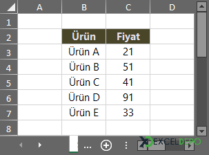 Excelde Toplu Fiyat Değiştirme Excelde Toplu Fiyat Değiştirme