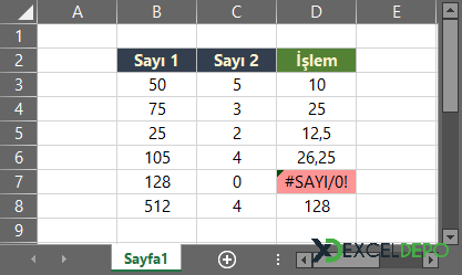 Sıfıra Bölme Hatası Sıfıra Bölme Hatası