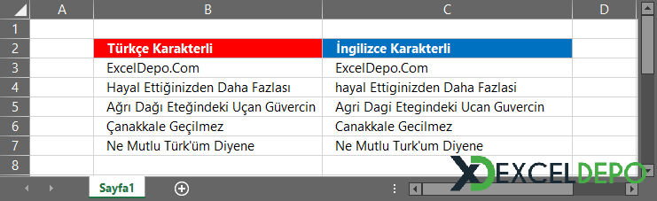Türkçe Karakterleri İngilizceye Çevirme Türkçe Karakterleri İngilizceye Çevirme