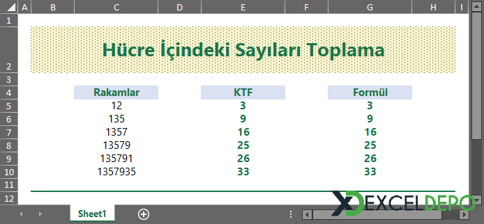 Hücre İçindeki Sayıları Toplama