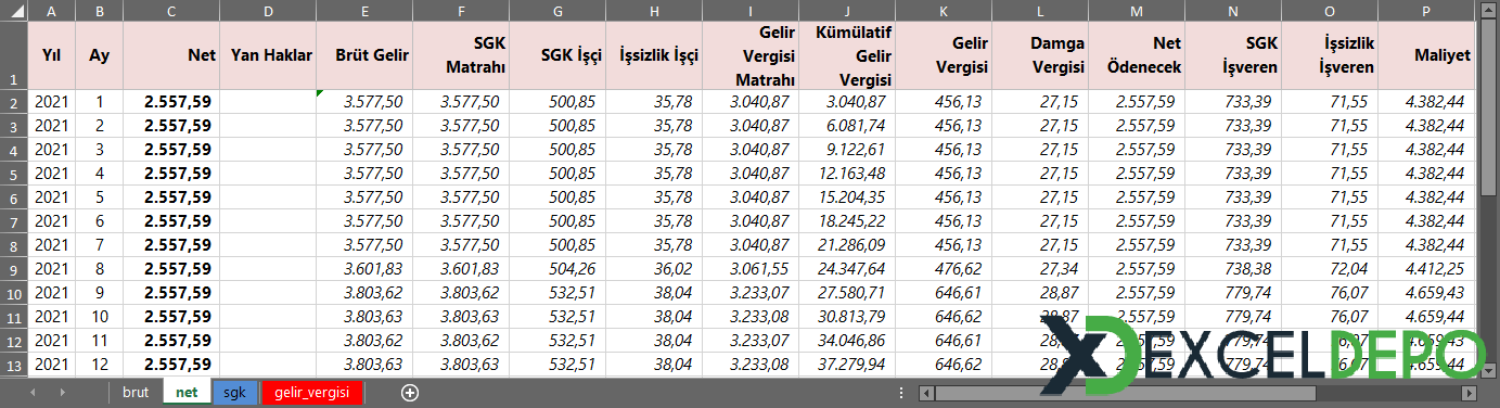 Netten Brüte Maaş Hesaplama Netten Brüte Maaş Hesaplama