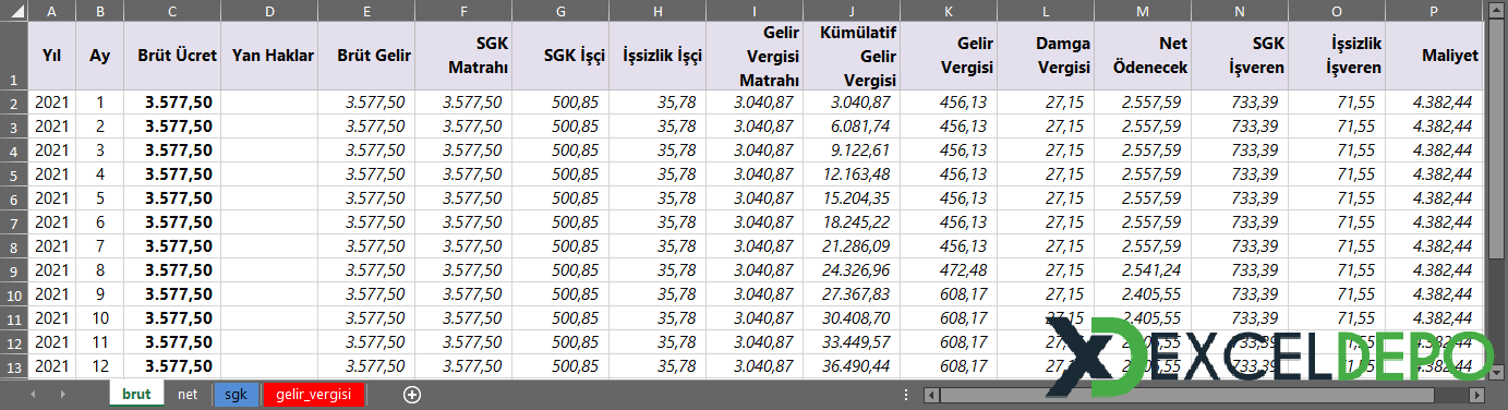 Brütten Nete Maaş Hesaplama Brütten Nete Maaş Hesaplama