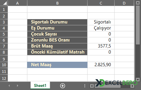2021 Brüt Maaş Hesaplama 2021 Brüt Maaş Hesaplama