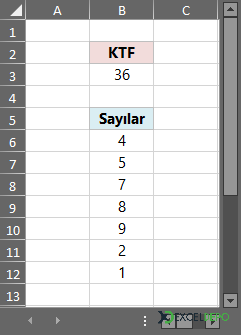 Kullanıcı Tanımlı Fonksiyon ile Toplama Yapma Kullanıcı Tanımlı Fonksiyon ile Toplama Yapma