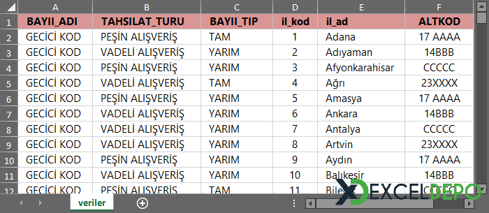 ADO ile Şarta Bağlı Hızlı Güncelleme ADO ile Şarta Bağlı Hızlı Güncelleme